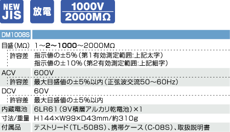 DM1008S�Cеʽ�ךW��|�ձ�����Sanwa�Cеʽ�^�����ӋDM-1008S