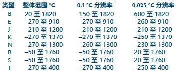 QQ截圖20170424165852.jpg QQ截圖20170424165852.jpg