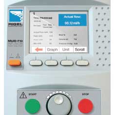 ��ͨ��ݔҺ���|���z�y�xSOLO